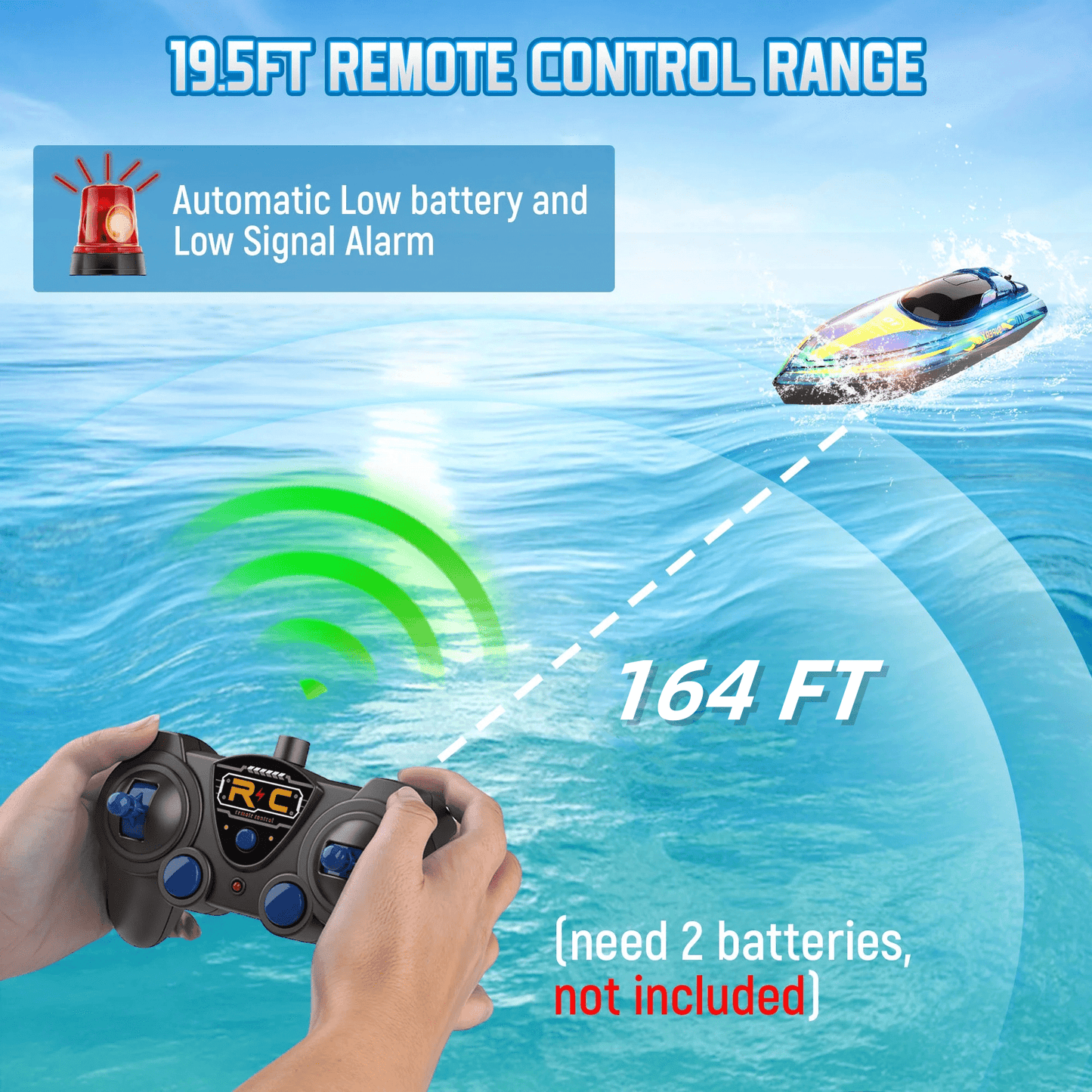 Wisairt 15Km/h Remote Control Boat with LED Lights for Pools/Lakes, 2.4GHz High Speed RC Boat with 2 Rechargeable Batteries, Perfect Summer Water Toys for Ages 10+ (Blue)