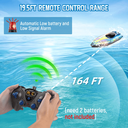 Wisairt 15Km/h Remote Control Boat with LED Lights for Pools/Lakes, 2.4GHz High Speed RC Boat with 2 Rechargeable Batteries, Perfect Summer Water Toys for Ages 10+ (Blue)