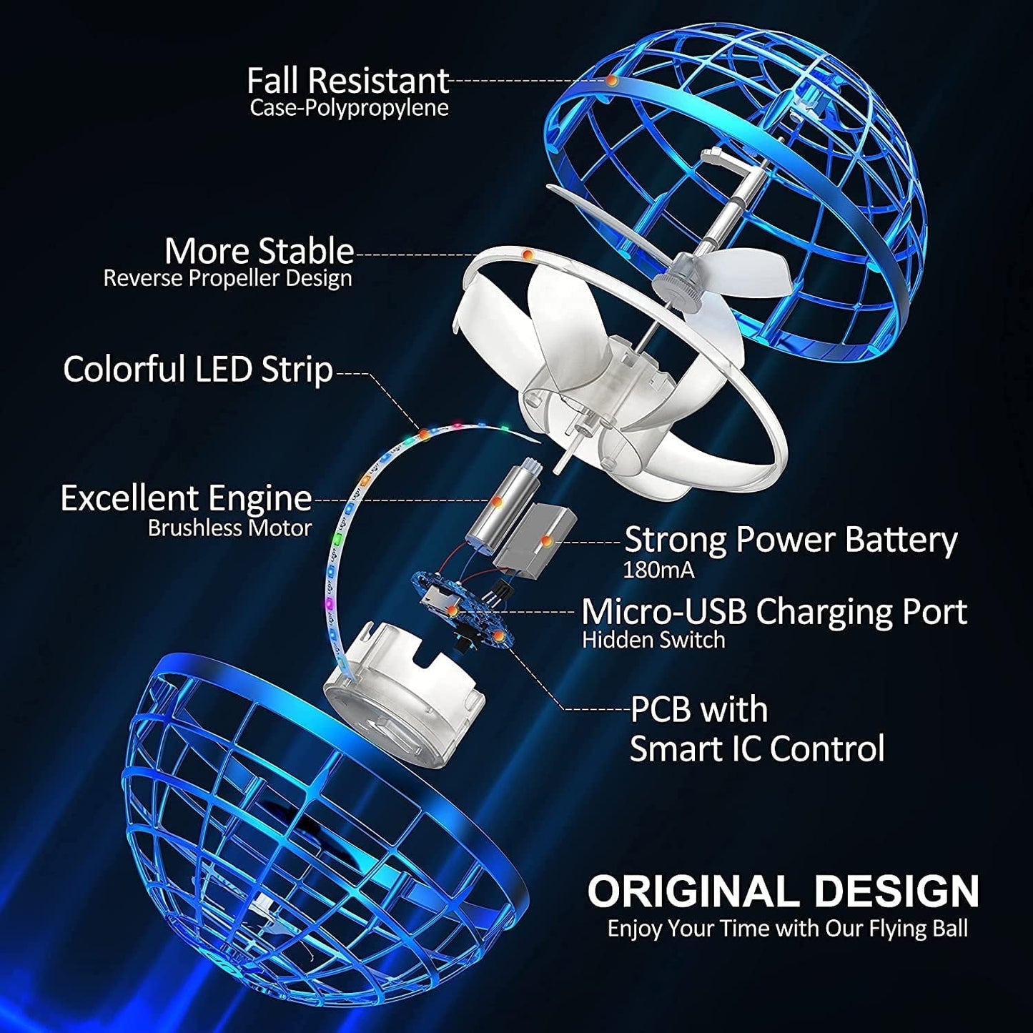 Flying Orb Ball Toys Hover Ball DIY Globe Shape Magic Controller Mini Drone Floating Toy 360°Rotating Boomerang Ball,Built-in RGB Led Lights Spinner Toys for Kids Adults Outdoor Indoor Gift(Blue)