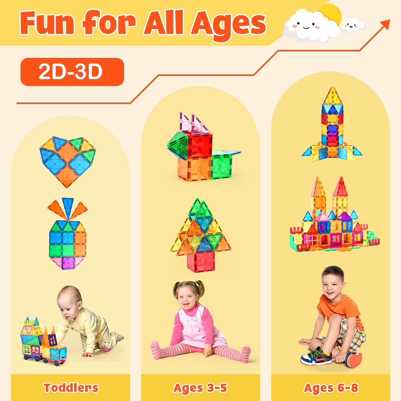 Magnetic Tiles Kids Toys, 102pcs Magnetic Blocks Building Construction STEM Sensory Toys for Toddler, Preschool Learning Educational Games for Boys Girls Aged 3+, Classroom Must Haves