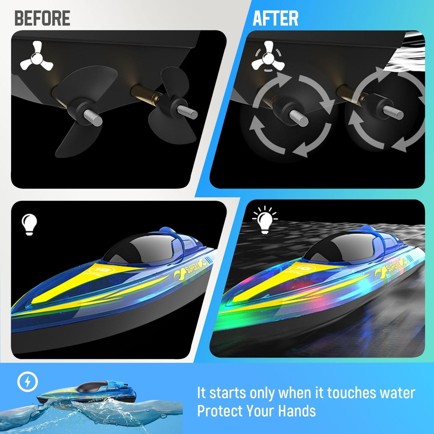 Wisairt 15Km/h Remote Control Boat with LED Lights for Pools/Lakes, 2.4GHz High Speed RC Boat with 2 Rechargeable Batteries, Perfect Summer Water Toys for Ages 10+ (Blue)