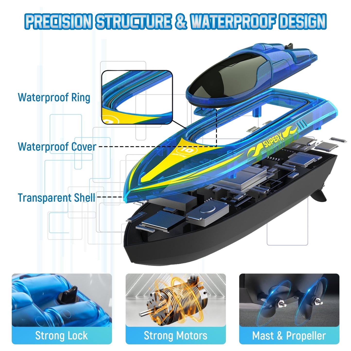 Wisairt 15Km/h Remote Control Boat with LED Lights for Pools/Lakes, 2.4GHz High Speed RC Boat with 2 Rechargeable Batteries, Perfect Summer Water Toys for Ages 10+ (Blue)