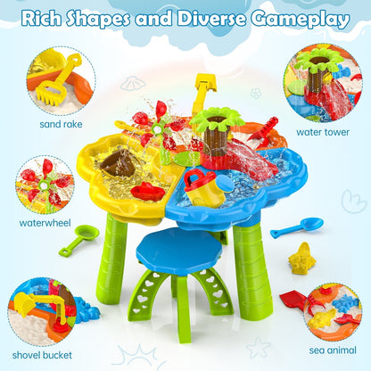 JoyStone 3 in 1 Kids Sand Water Table, 37PCS Sensory Play Table, 24"x24"x14.56" Outdoor Summer Toy Gift for Toddlers Boys Girls