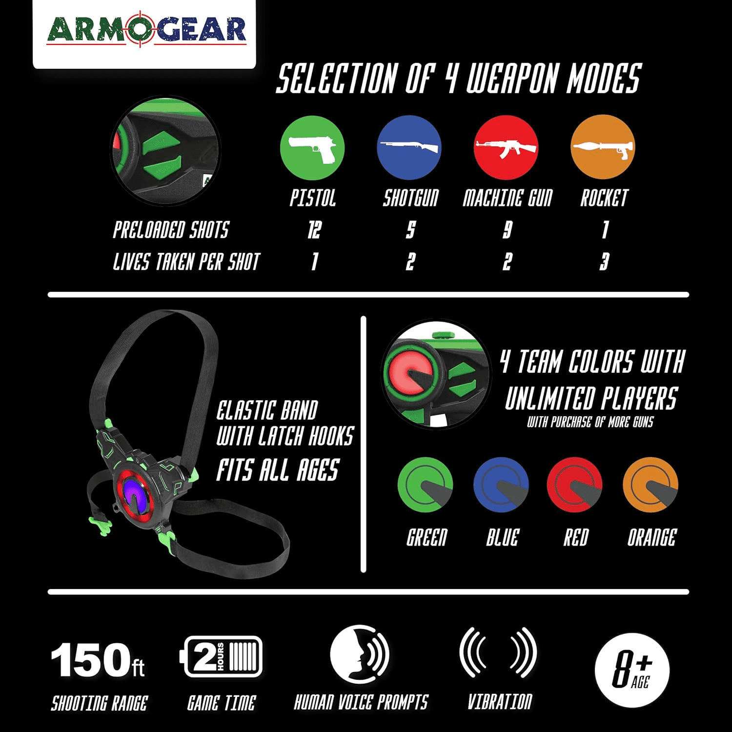 ArmoGear Infrared Laser Tag Set with Guns and Vests, Mega Pack Set of 4