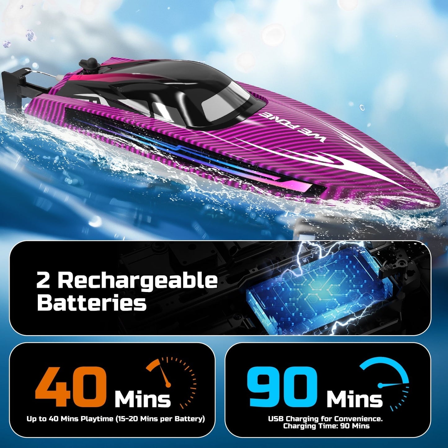 RC Boat for Adults and Kids, WeFone WF17 Remote Control Boat for Pools & Lakes, 2 Batteries, Purple