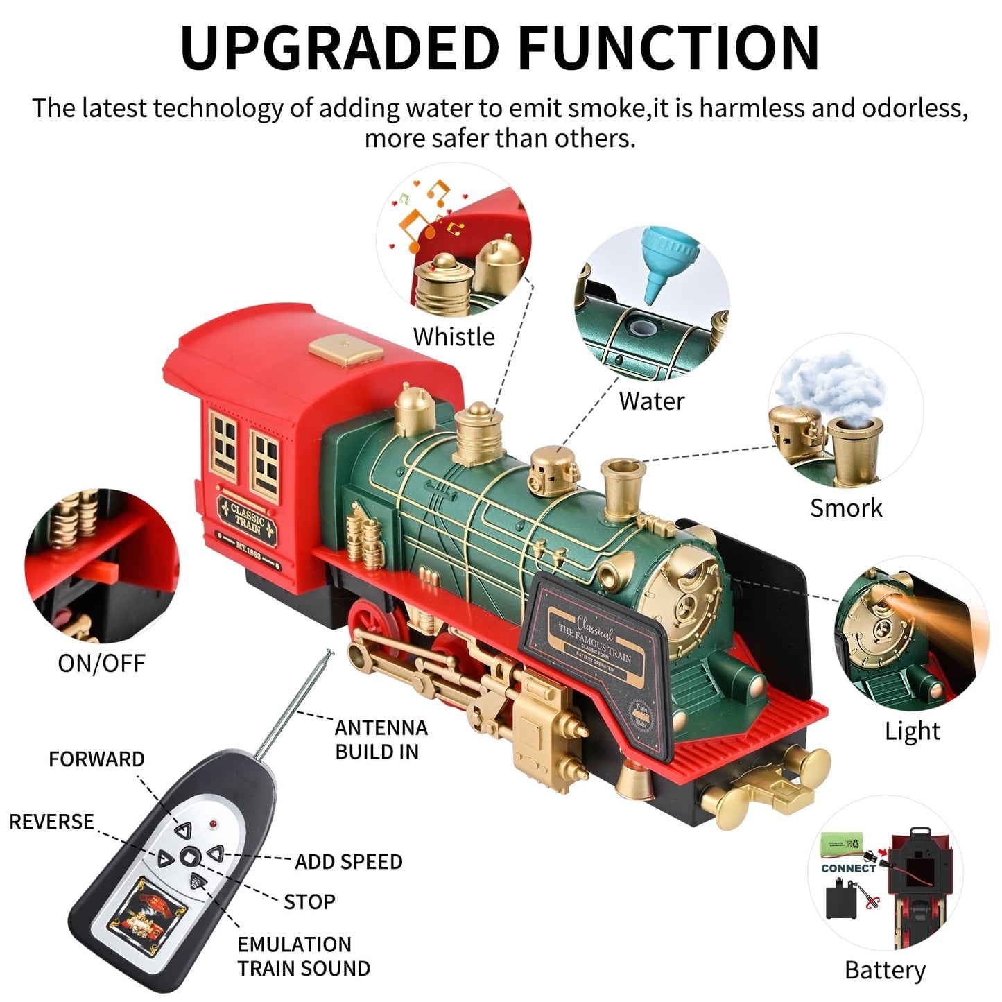 Train Set Toy, Remote RC Train Set Locomotive Rechargeable W/ Smoke, Lights, Sounds Railway for Boys Girls Age 3 4 5 6 + Kids