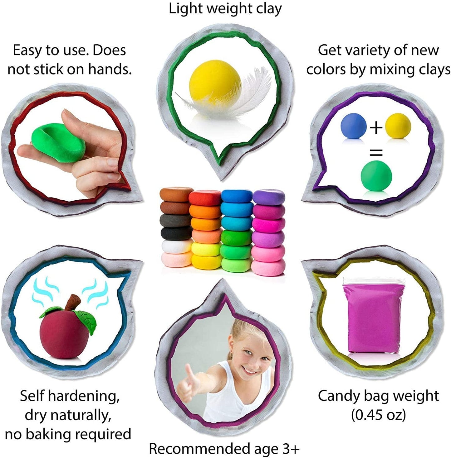 Air Dry Clay for Kids- 36 Colors Super Light Modeling Clay, Magic Foam Clay with 3 Sculpting Tools, Soft Arts Clay Easter Gift for Boys & Girls 4+