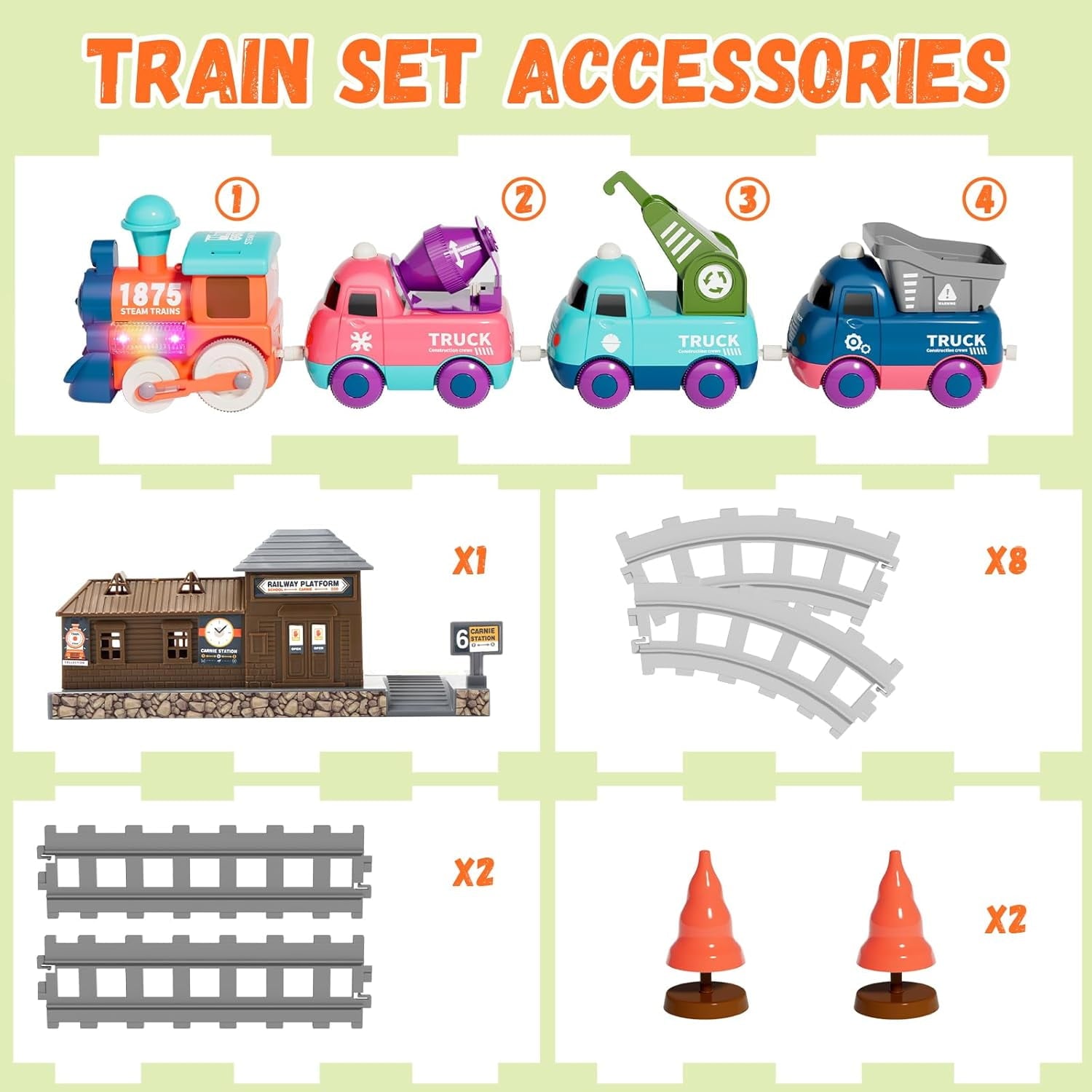 Electric Train Set for Toddlers 2-4, Kids Train Set with Track, Light & Music, Magnetic Train Toys for Boys & Girls - Best Gifts for 2-5 Years Old