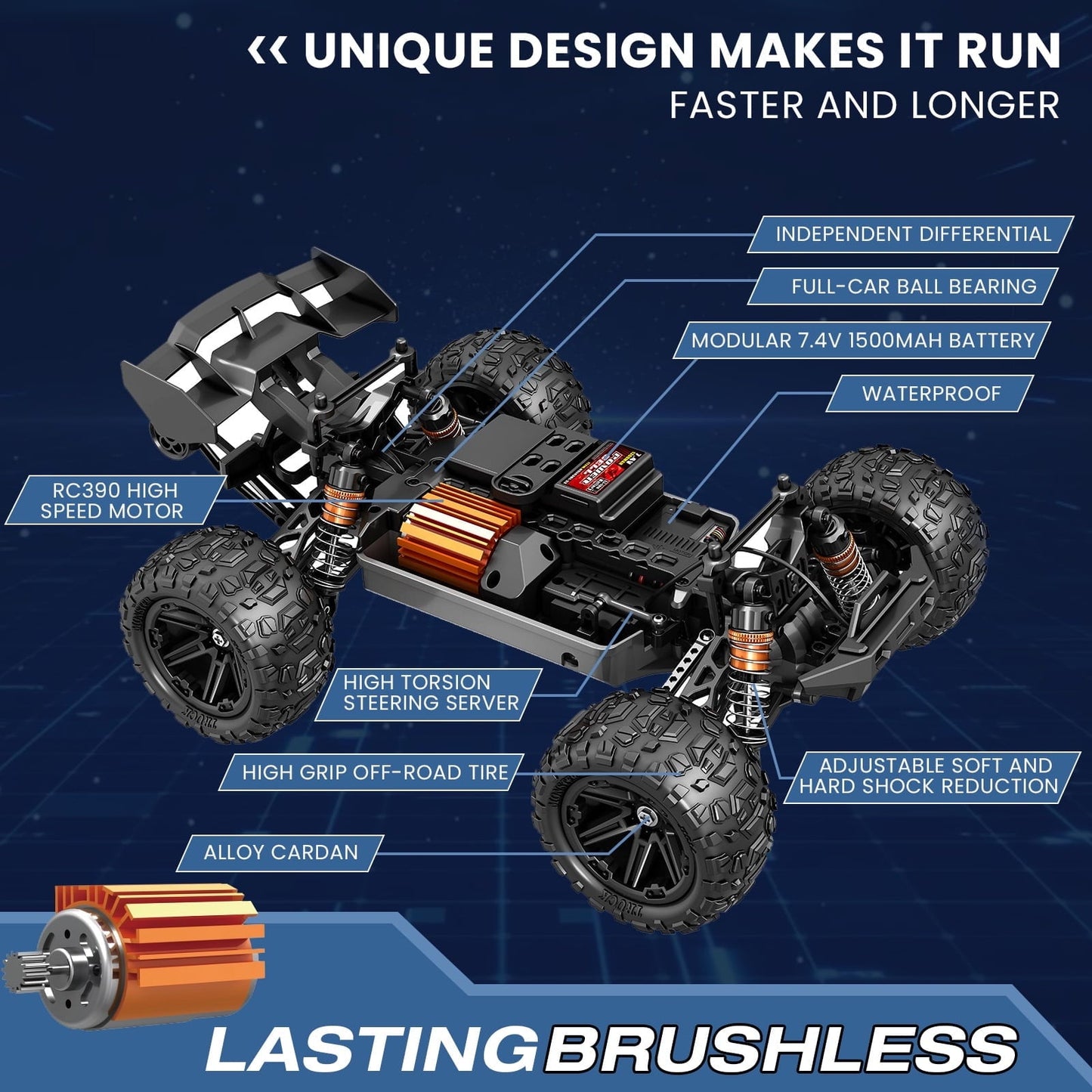 AUOSHI 1:14 Fast RC Toy Car,40+MPH Remote Control Off-Road Truck with Full Metal Drivetrain, 4WD All-Terrain, 2 Batteries, 70 Min Runtime, LED Lights, Waterproof – Great Gift for Kids, Teens & Adults