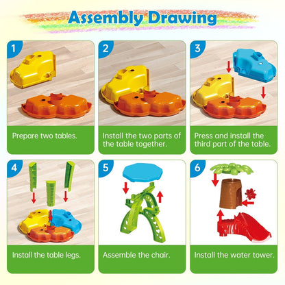JoyStone 3 in 1 Kids Sand Water Table, 37PCS Sensory Play Table, 24"x24"x14.56" Outdoor Summer Toy Gift for Toddlers Boys Girls