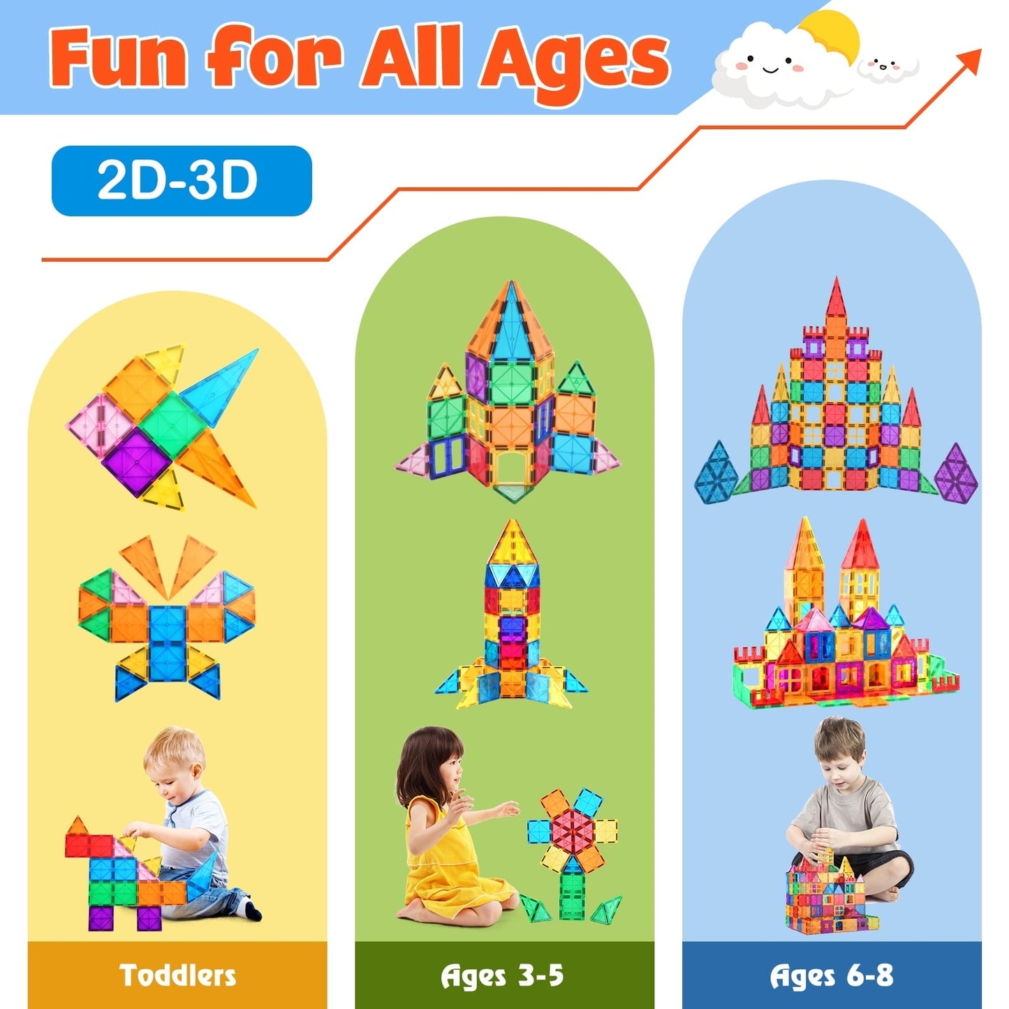 Magnetic Tiles Building Blocks Stem Toys for 3+ Year Old Boys and Girls Montessori Toys Toddler Kids Gifts Parents Approved Sensory Toys