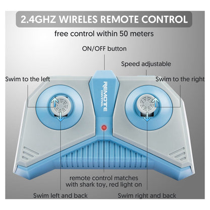 UUGEE Remote Control Shark Toys, 2.4G Mini RC Boat Toy for Boys Girls, Swimming Pool Toys RC Shark Christmas Birthday Gifts for Kids Age 6+