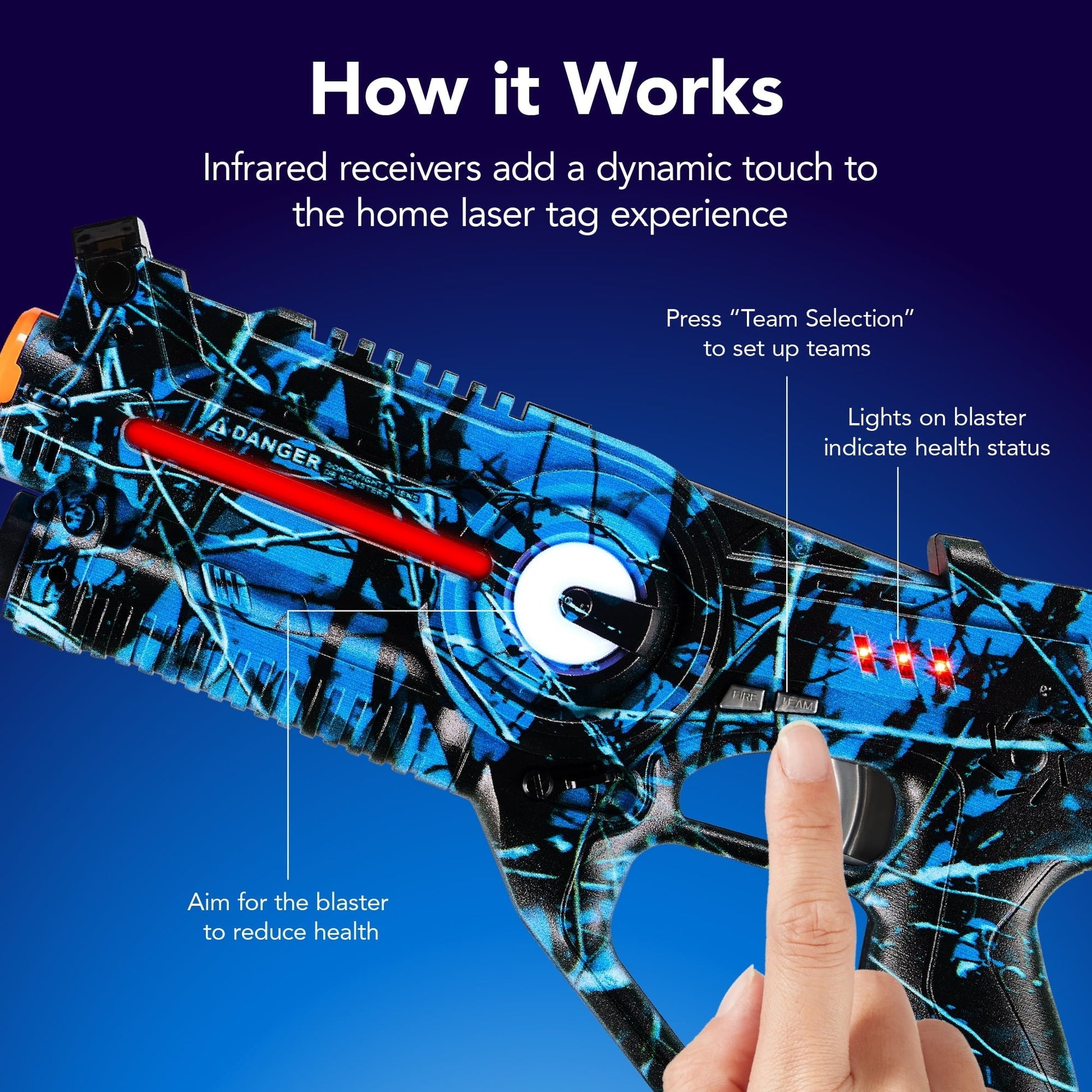 Best Choice Products Set of 4 Rechargeable Laser Tag Blasters, No Vests w/ Docking - Graffiti Red/Blue/Green/Yellow