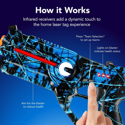 Best Choice Products Set of 4 Rechargeable Laser Tag Blasters, No Vests w/ Docking - Graffiti Red/Blue/Green/Yellow