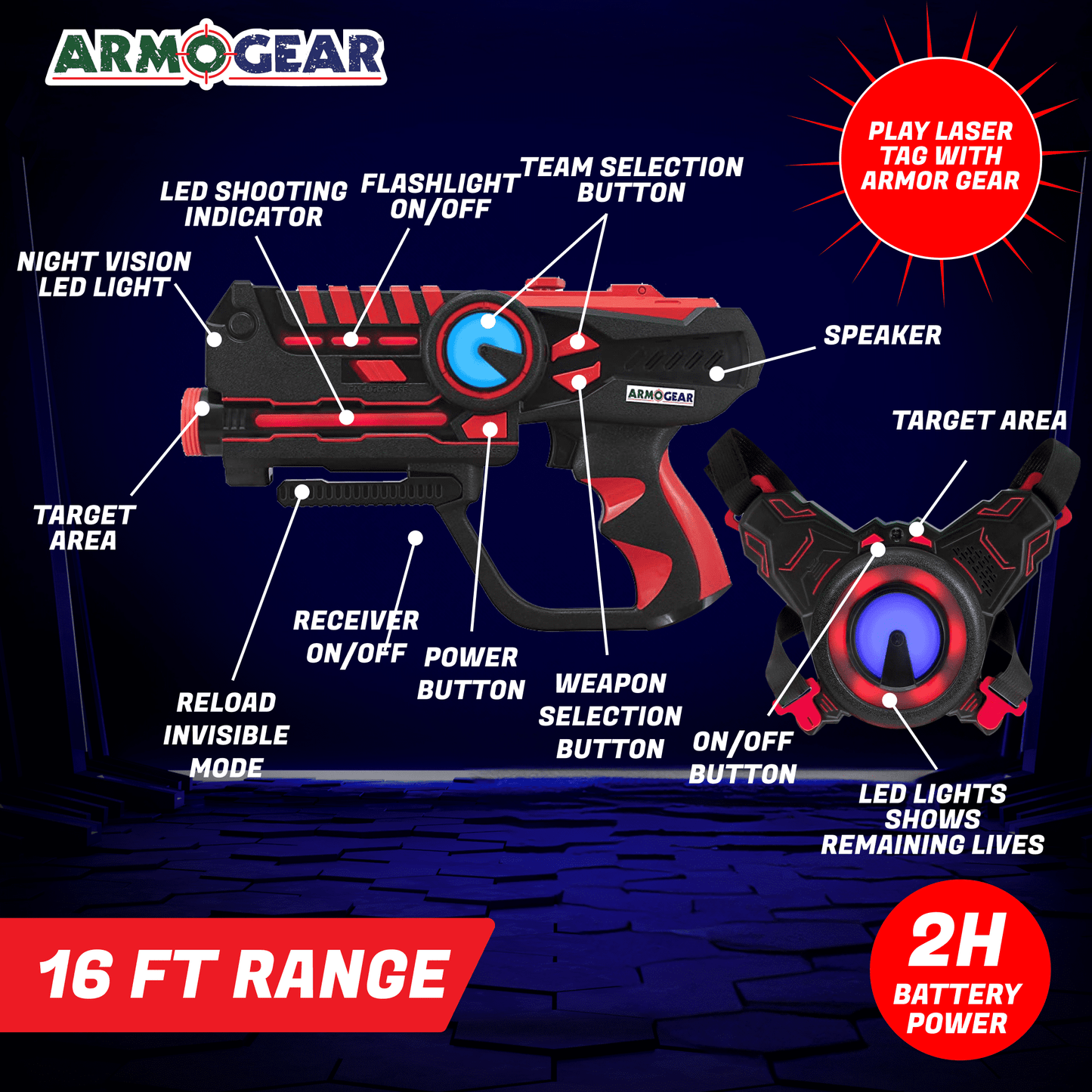 ArmoGear Infrared Laser Tag Set with Guns and Vests, Mega Pack Set of 4