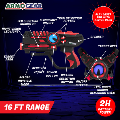 ArmoGear Infrared Laser Tag Set with Guns and Vests, Mega Pack Set of 4