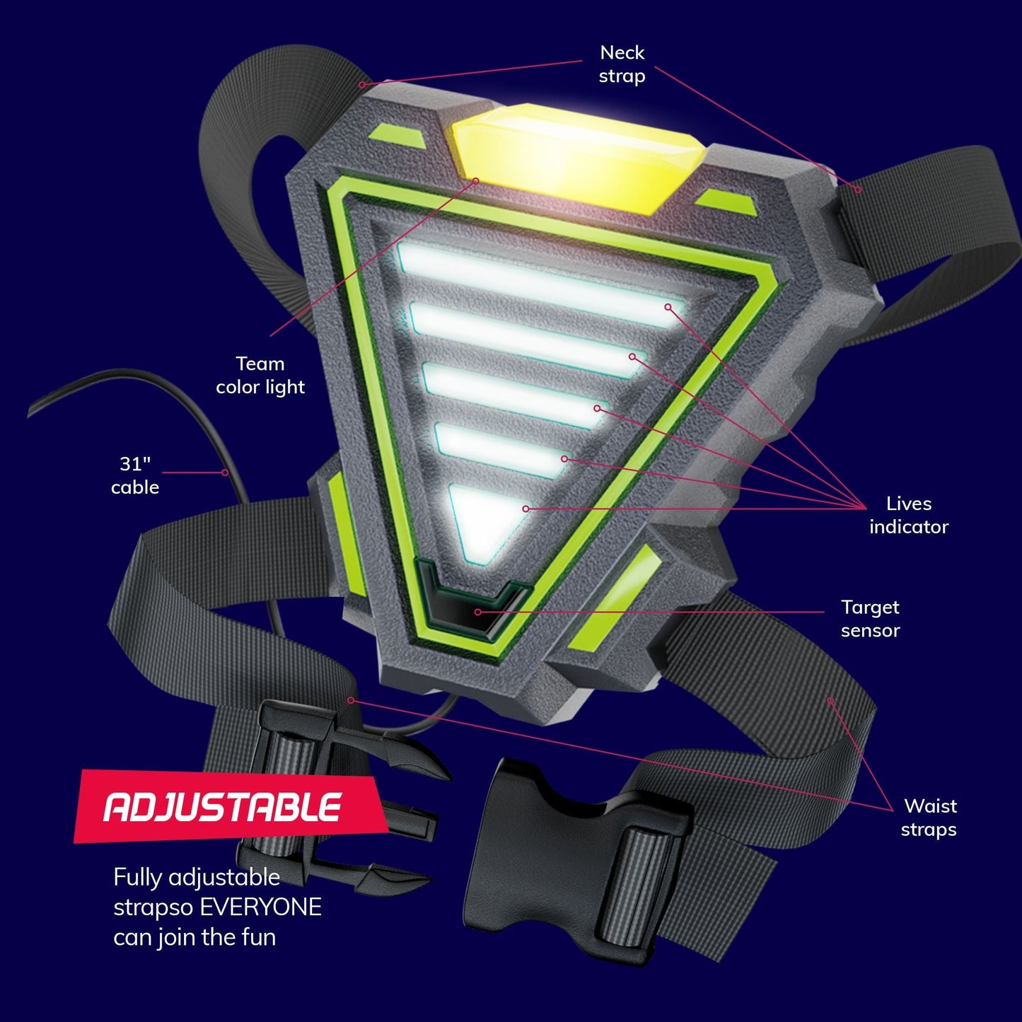 Hero Squad Rechargeable Laser Tag - 360 Sensors & LCDs - Set of 4 - Gift for Kids, Teens & Adults