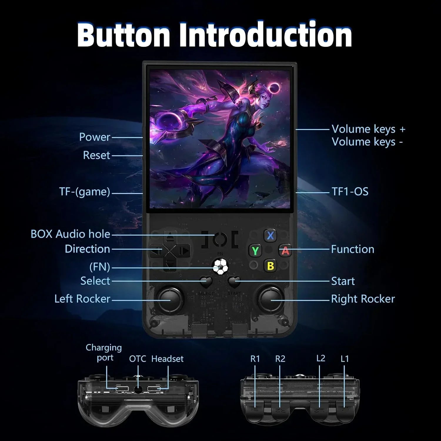 R36MAX Retro Handheld Game Console Linux System